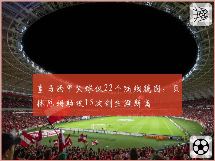 皇马西甲失球仅22个防线稳固，贝林厄姆助攻15次创生涯新高