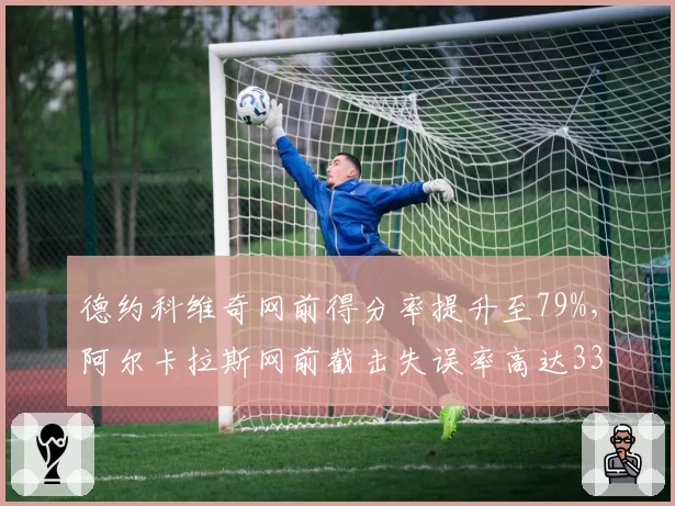 德约科维奇网前得分率提升至79%，阿尔卡拉斯网前截击失误率高达33%